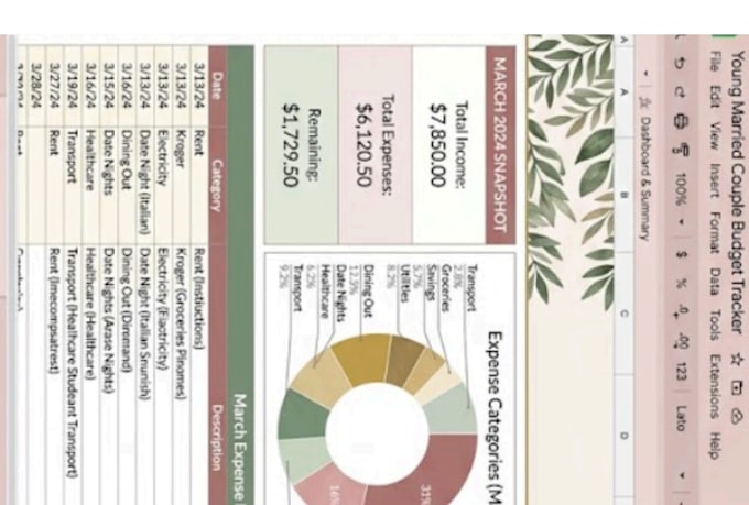 create a monthly budget tracker for your family